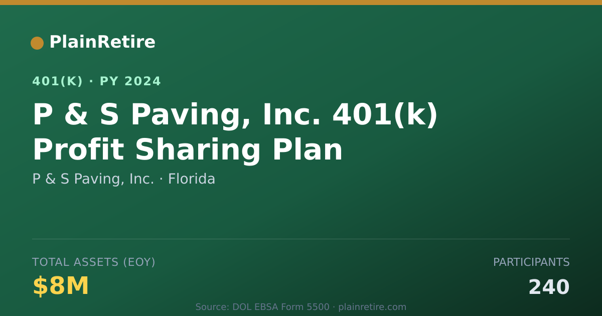 Shareable card for P & S Paving, Inc. 401(k) Plan (2024)