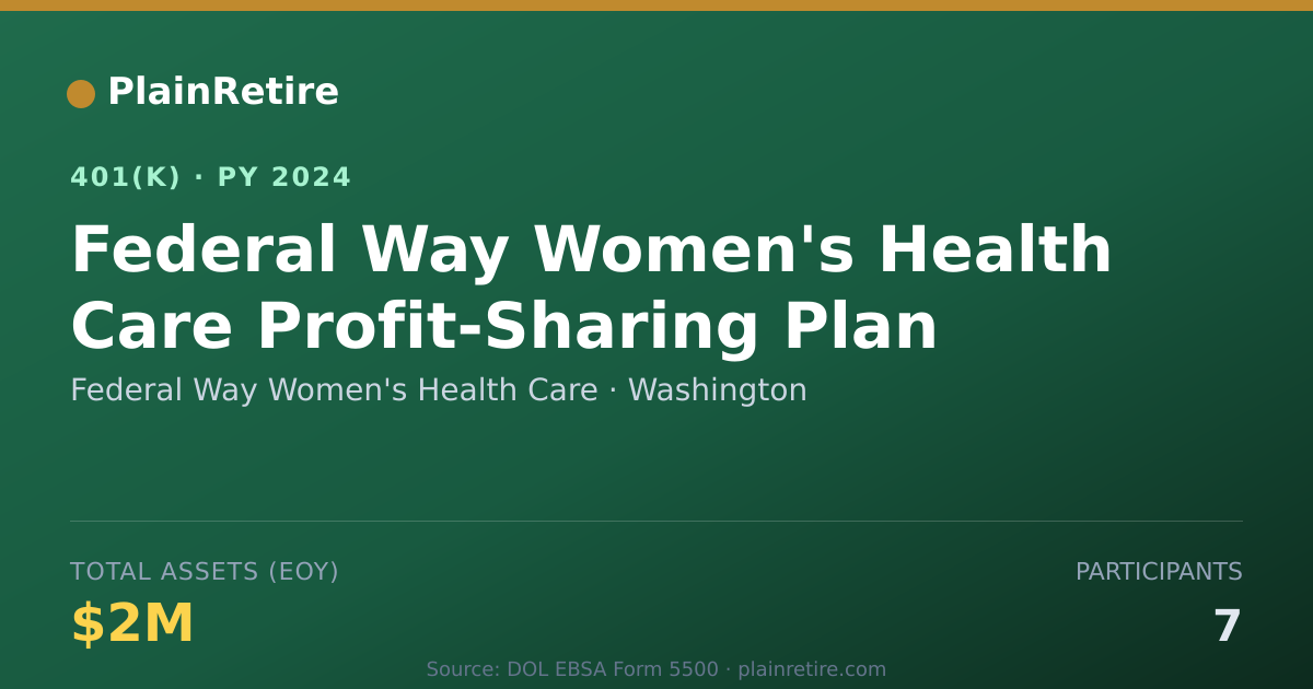 Shareable card for Federal Way Women's Health Care 401(k) Plan (2024)
