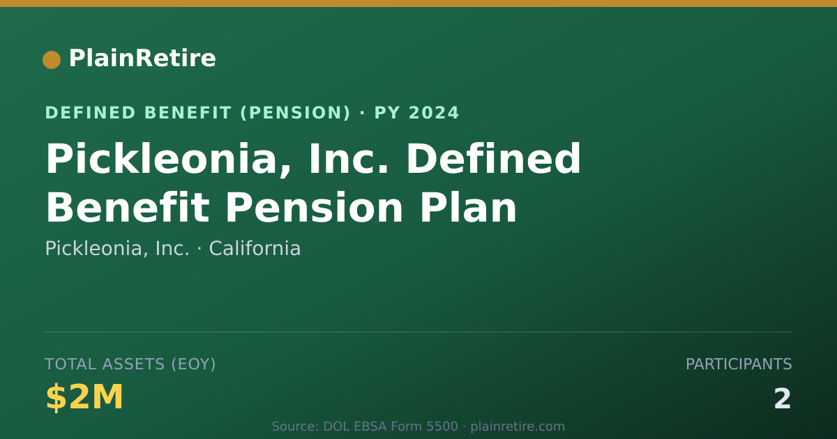 Shareable card for Pickleonia, Inc. Pension Plan (2024)