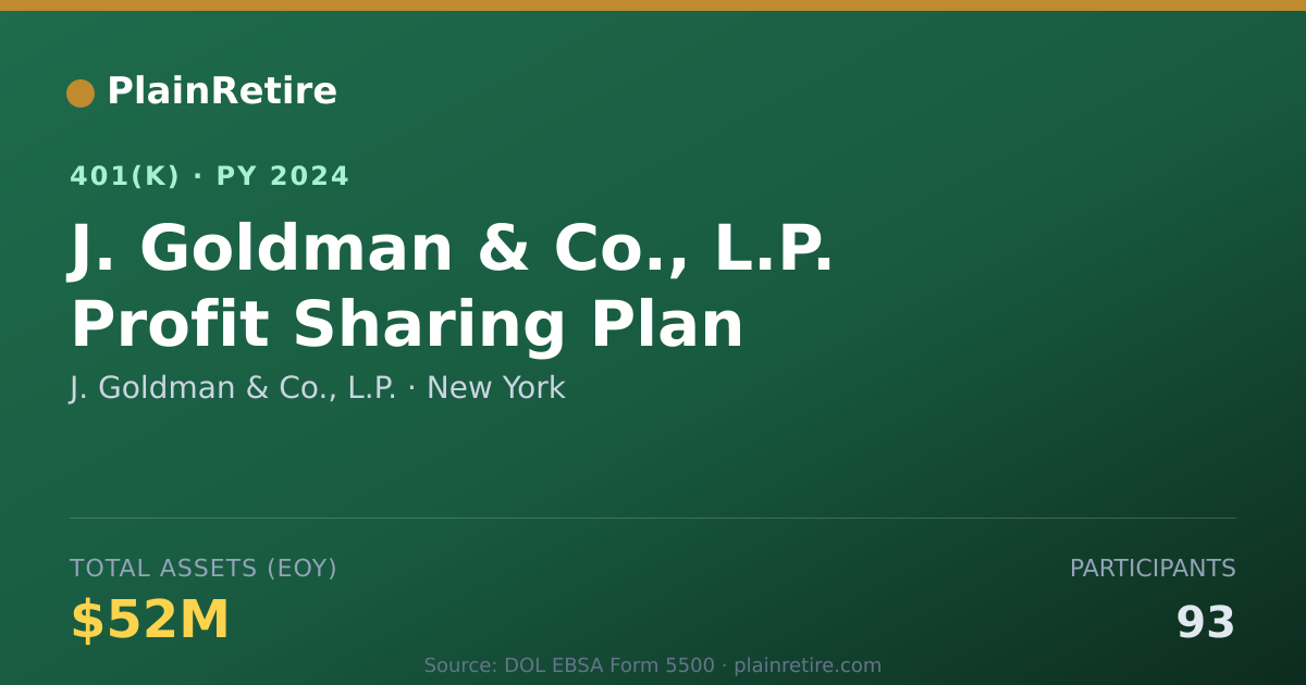 Shareable card for J. Goldman & Co., L.P. 401(k) Plan (2024)