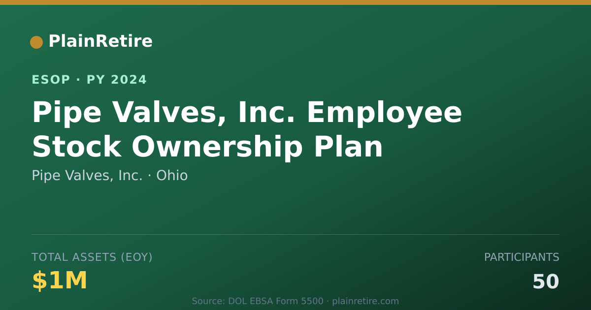 Shareable card for Pipe Valves, Inc. ESOP (2024)
