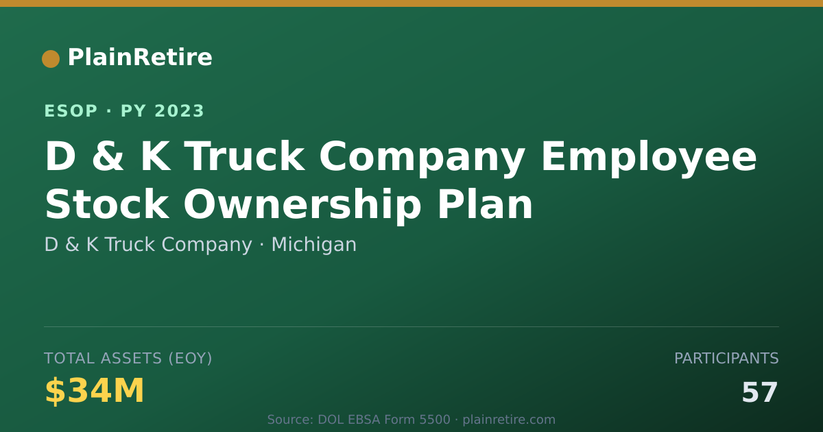 Shareable card for D & K Truck Company ESOP (2023)