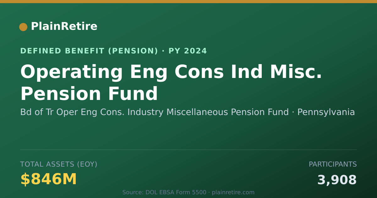 Shareable card for Bd of Tr Oper Eng Cons. Industry Miscell Pension Plan (2024)