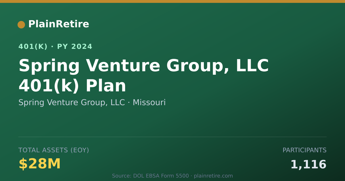 Shareable card for Spring Venture Group, LLC 401(k) Plan (2024)