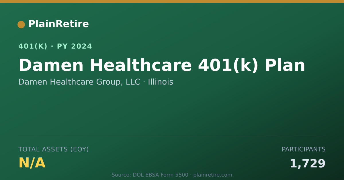 Shareable card for Damen Healthcare Group, LLC 401(k) Plan (2024)