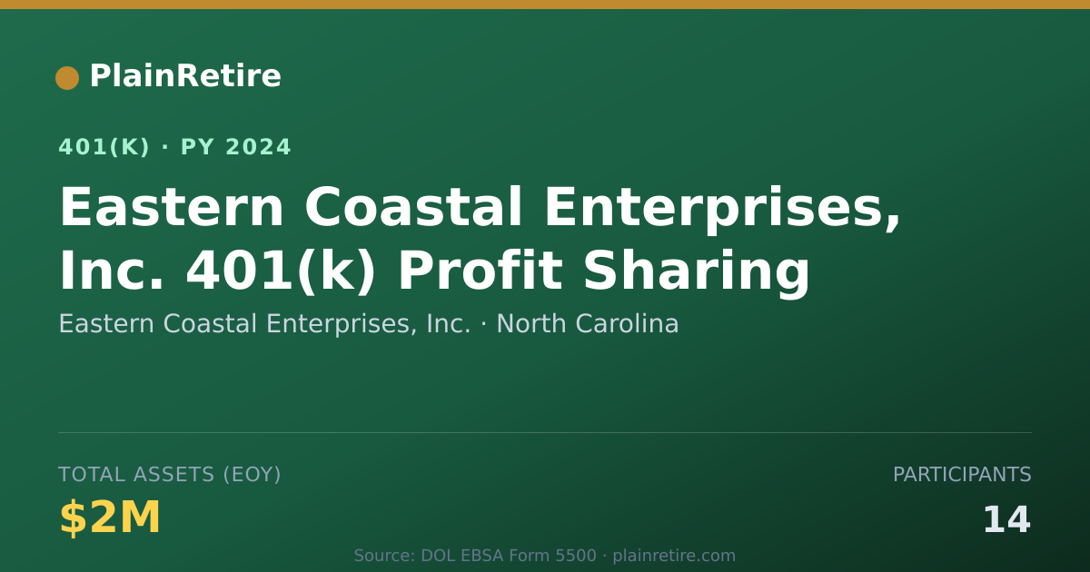 Shareable card for Eastern Coastal Enterprises, Inc. 401(k) Plan (2024)