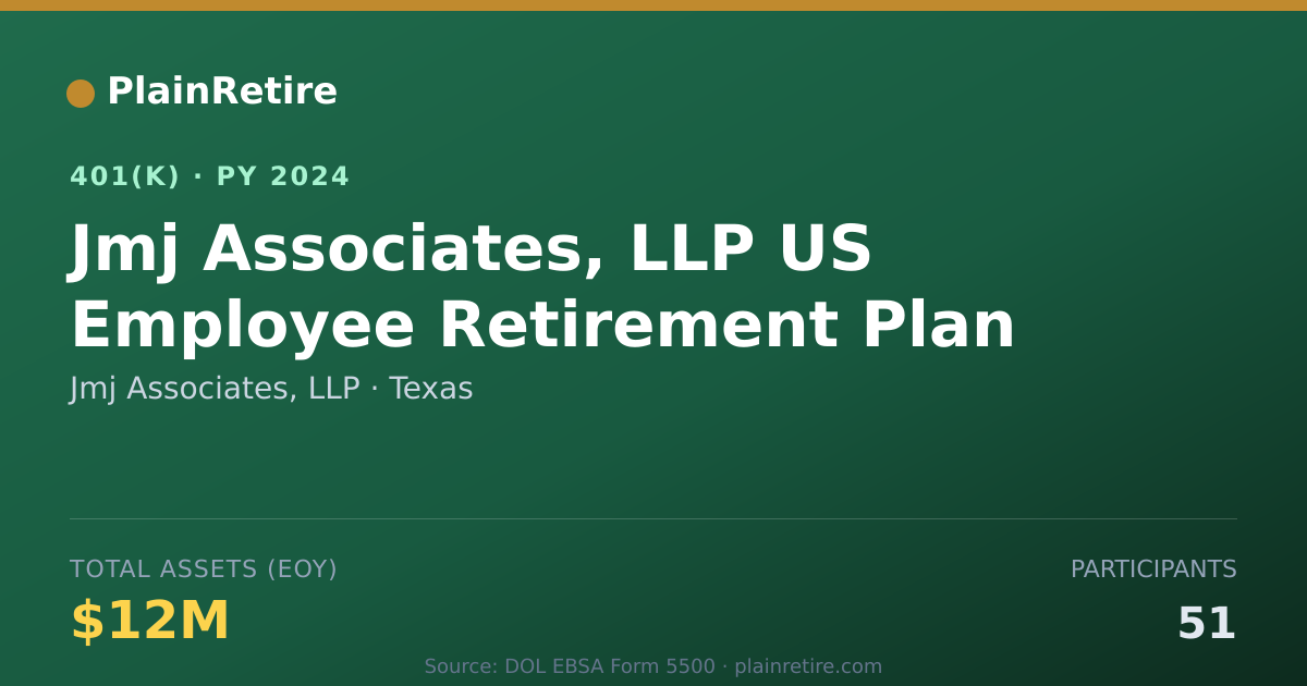 Shareable card for Jmj Associates, LLP 401(k) Plan (2024)
