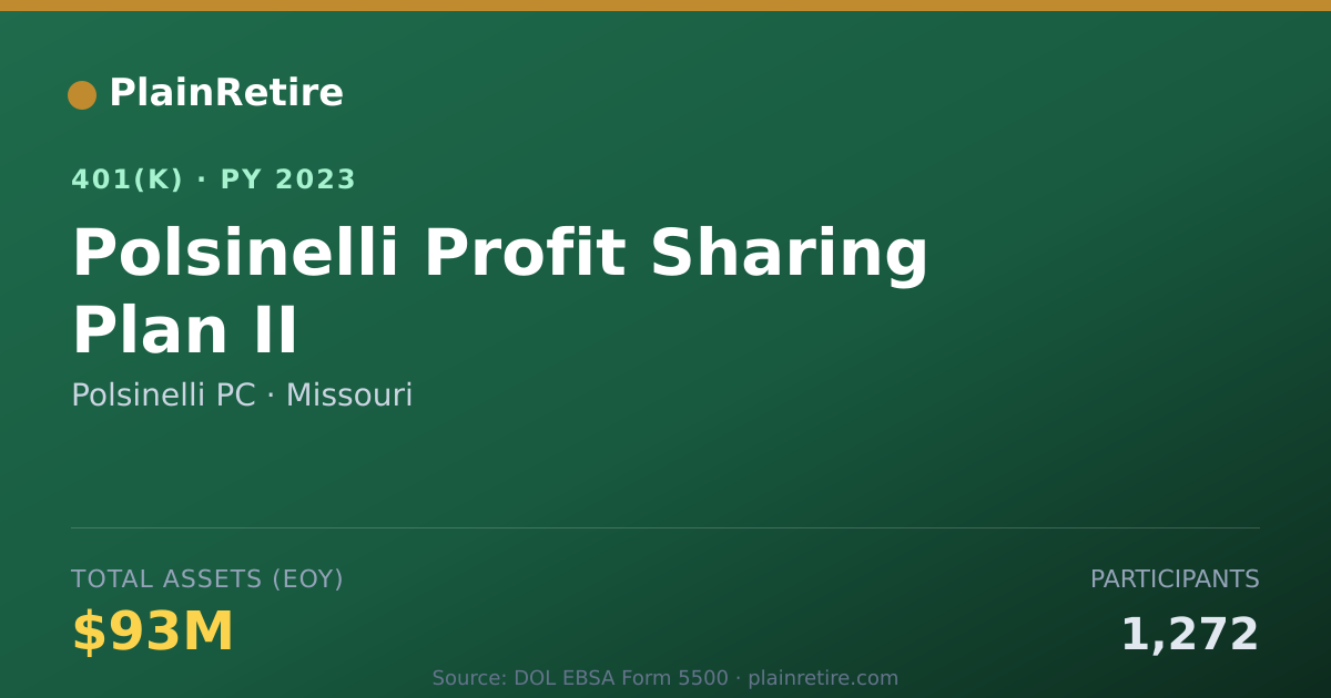 Shareable card for Polsinelli PC 401(k) Plan (2023)