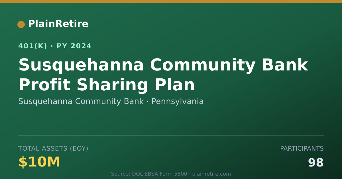 Shareable card for Susquehanna Community Bank 401(k) Plan (2024)