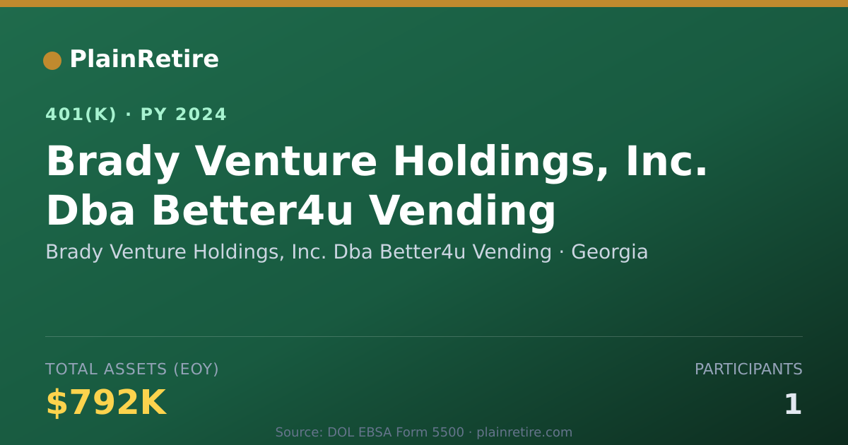 Shareable card for Brady Venture Holdings, Inc. Dba Better4u 401(k) Plan (2024)