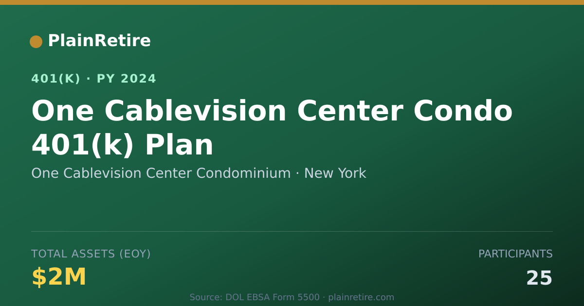 Shareable card for One Cablevision Center Condominium 401(k) Plan (2024)