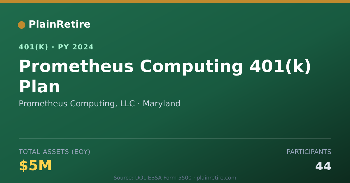Shareable card for Prometheus Computing, LLC 401(k) Plan (2024)