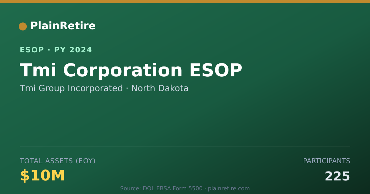 Shareable card for Tmi Group Incorporated ESOP (2024)