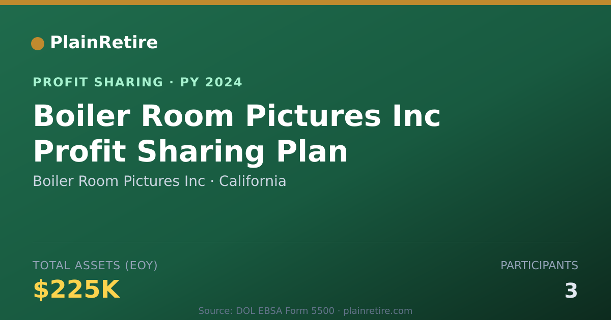 Shareable card for Boiler Room Pictures Inc Profit Sharing Plan (2024)