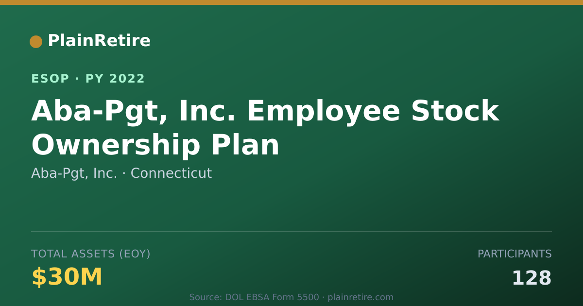 Shareable card for Aba-Pgt, Inc. ESOP (2022)