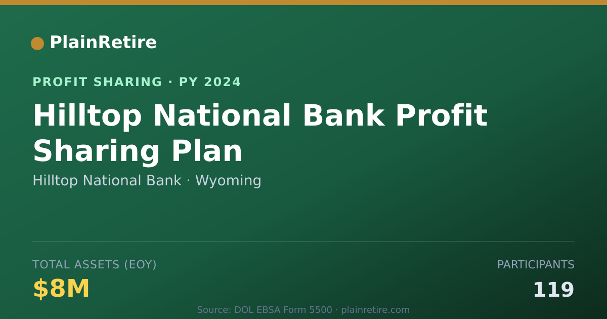 Shareable card for Hilltop National Bank Profit Sharing Plan (2024)