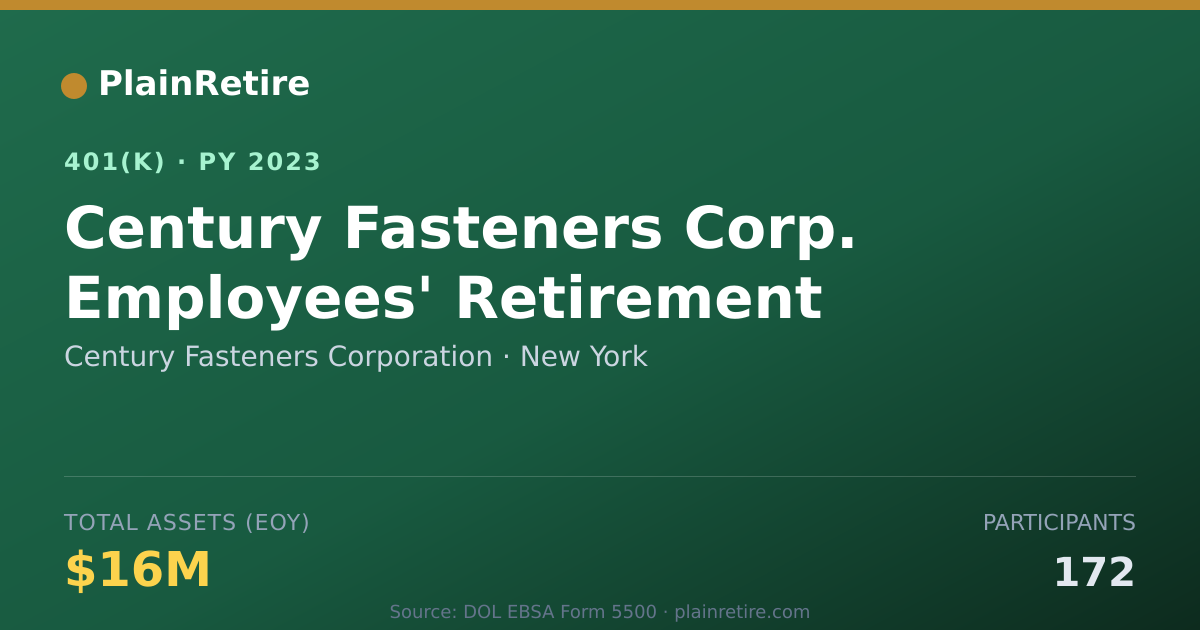 Shareable card for Century Fasteners Corporation 401(k) Plan (2023)