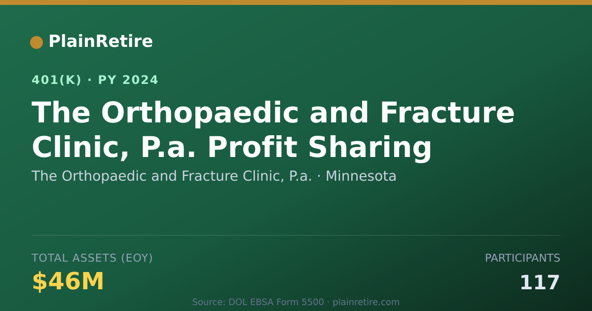 Shareable card for The Orthopaedic and Fracture Clinic, P.a. 401(k) Plan (2024)