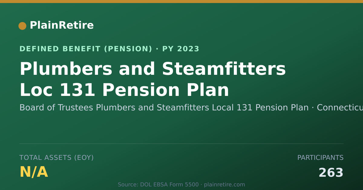 Shareable card for Board of Trustees Plumbers and Steamfitt Pension Plan (2023)