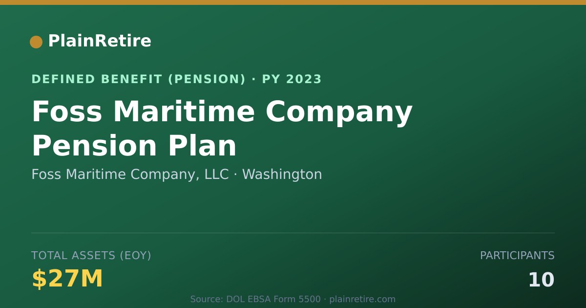 Shareable card for Foss Maritime Company, LLC Pension Plan (2023)