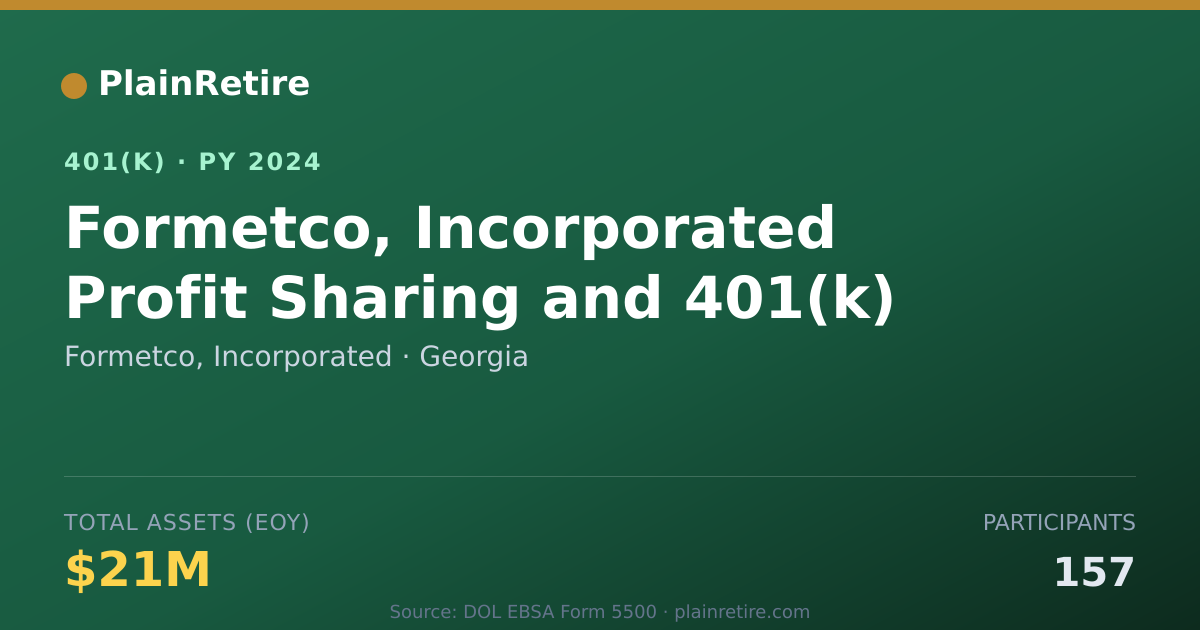 Shareable card for Formetco, Incorporated 401(k) Plan (2024)