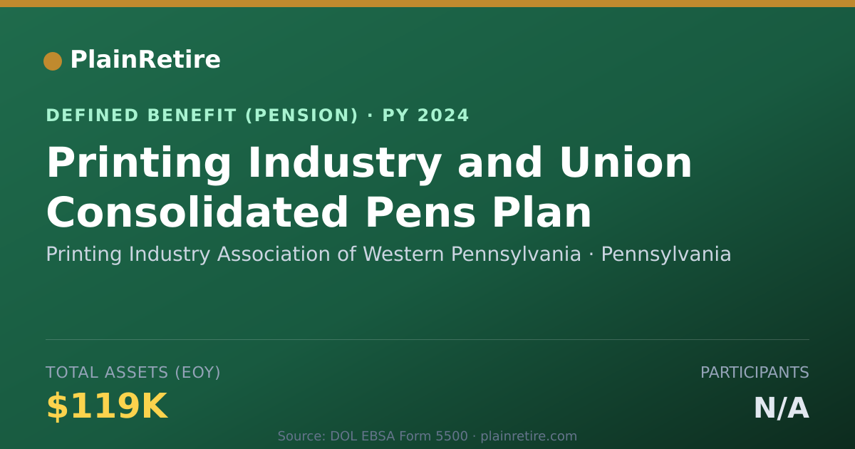 Shareable card for Printing Industry Association of Western Pension Plan (2024)