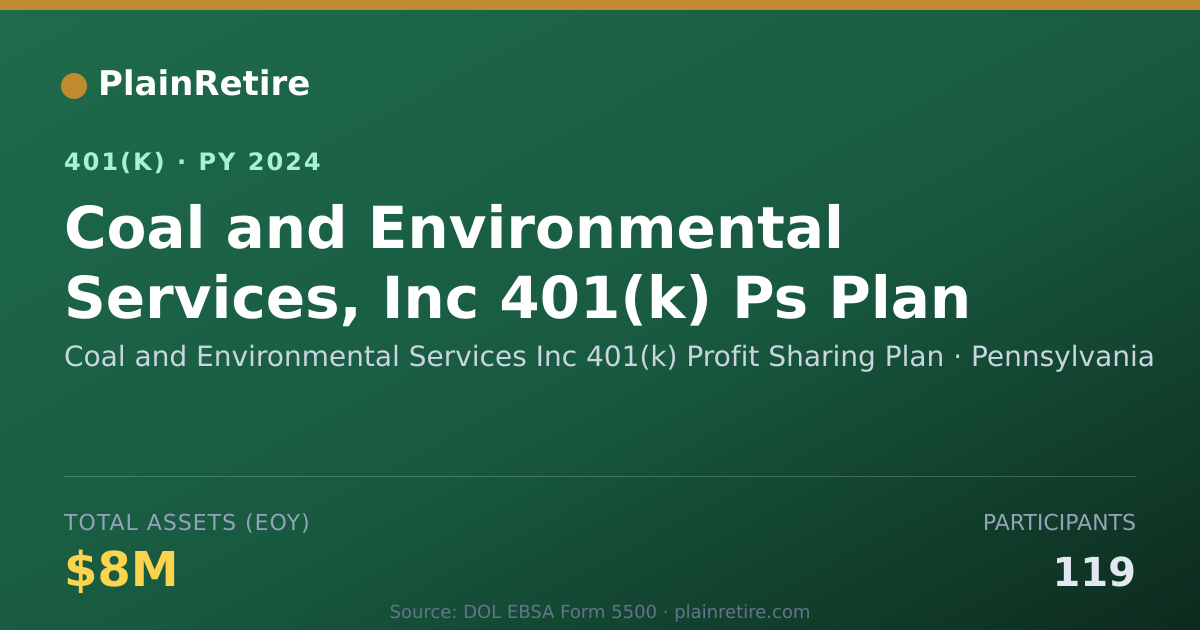 Shareable card for Coal and Environmental Services Inc 401(k 401(k) Plan (2024)