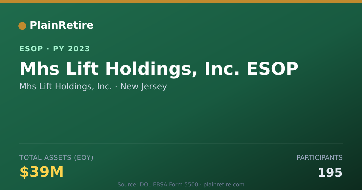 Shareable card for Mhs Lift Holdings, Inc. ESOP (2023)