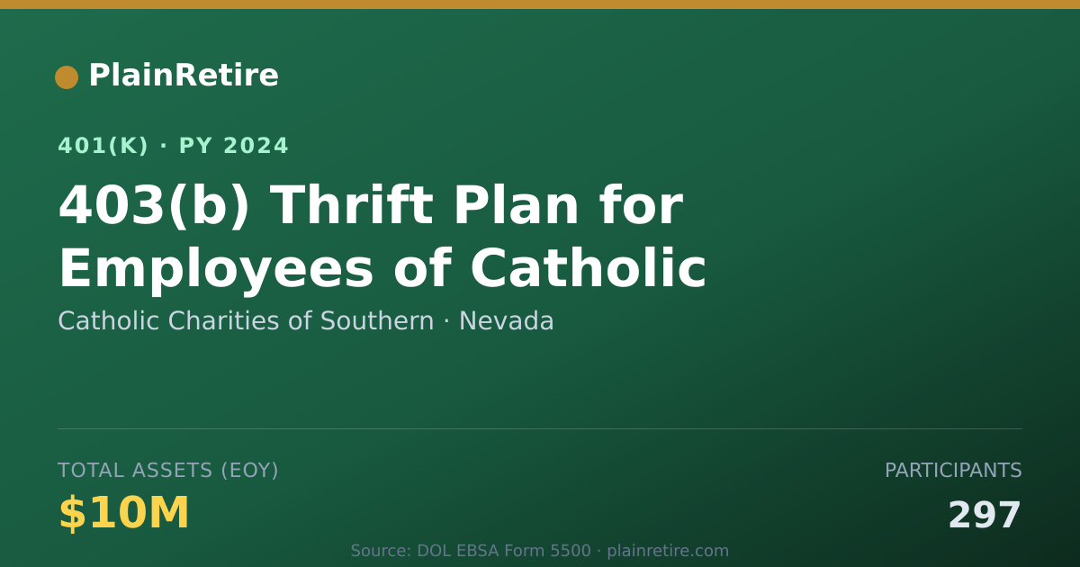 Shareable card for Catholic Charities of Southern 401(k) Plan (2024)