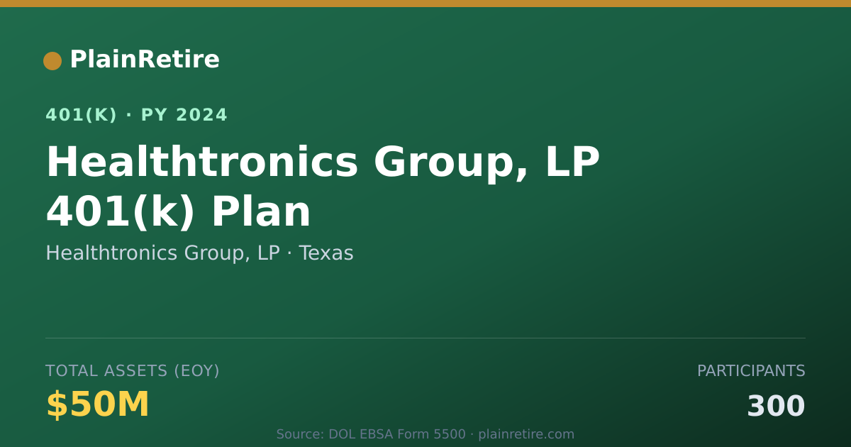Shareable card for Healthtronics Group, LP 401(k) Plan (2024)