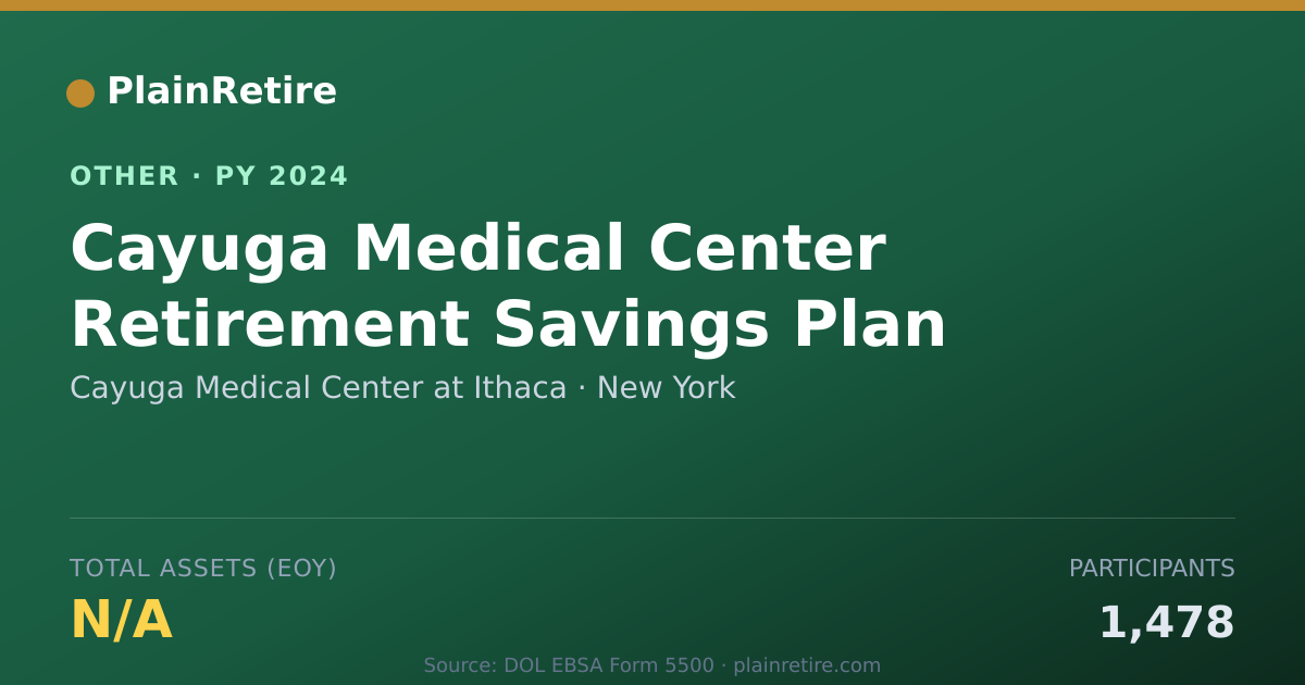 Shareable card for Cayuga Medical Center at Ithaca Retirement Plan (2024)