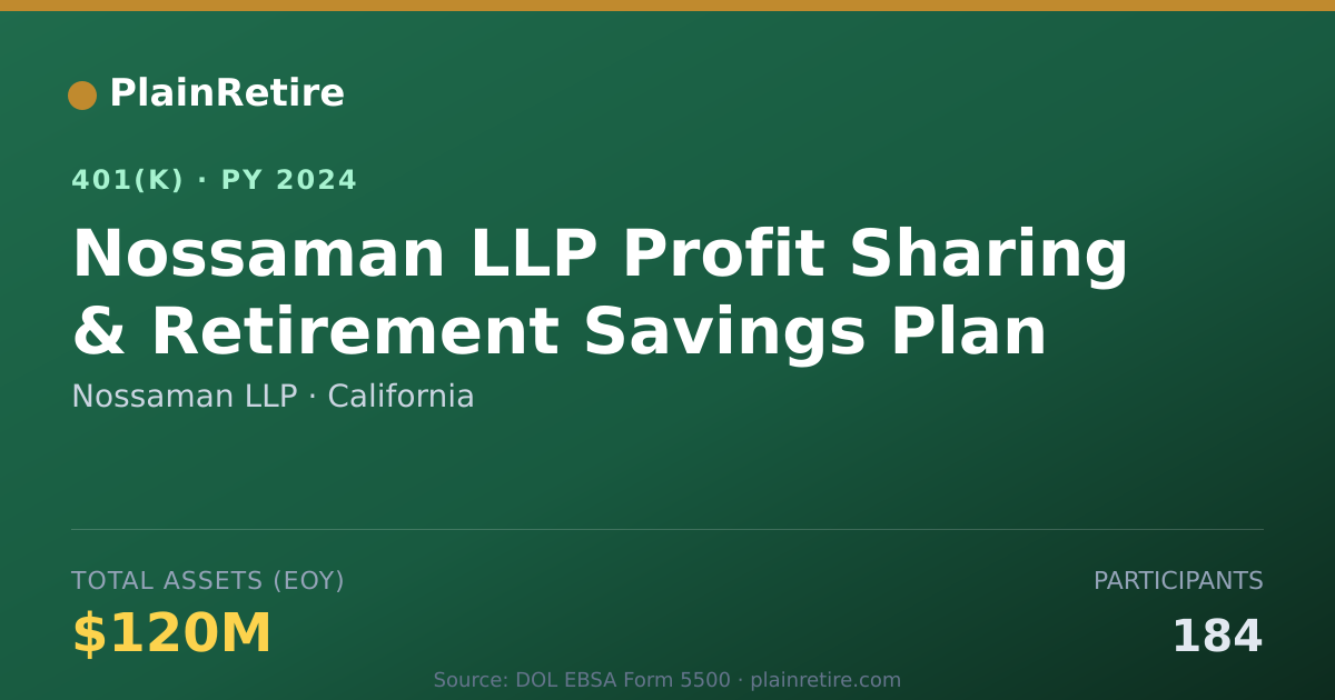 Shareable card for Nossaman LLP 401(k) Plan (2024)
