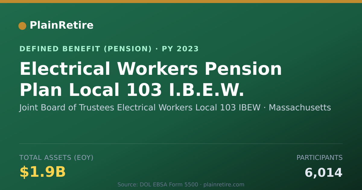 Shareable card for Joint Board of Trustees Electrical Worke Pension Plan (2023)