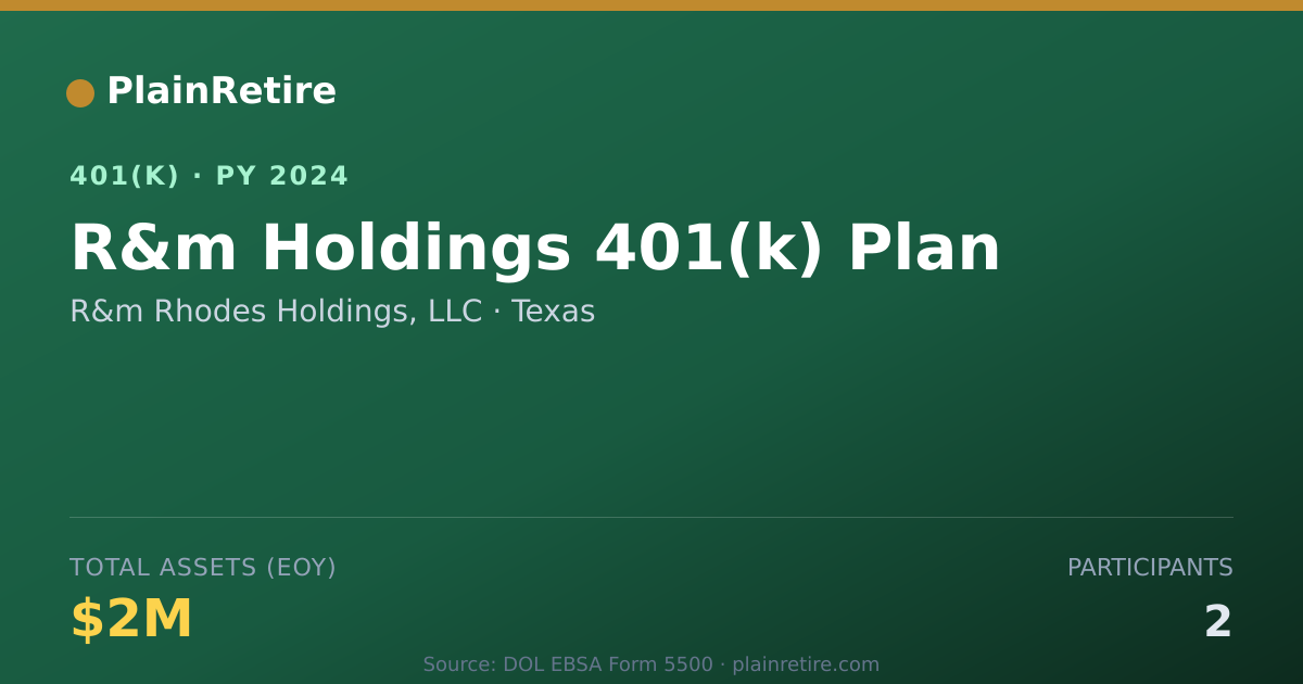 Shareable card for R&m Rhodes Holdings, LLC 401(k) Plan (2024)