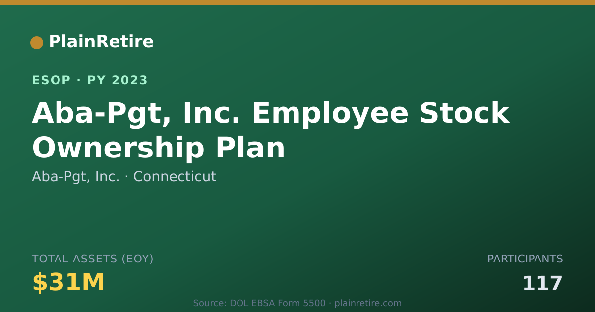 Shareable card for Aba-Pgt, Inc. ESOP (2023)