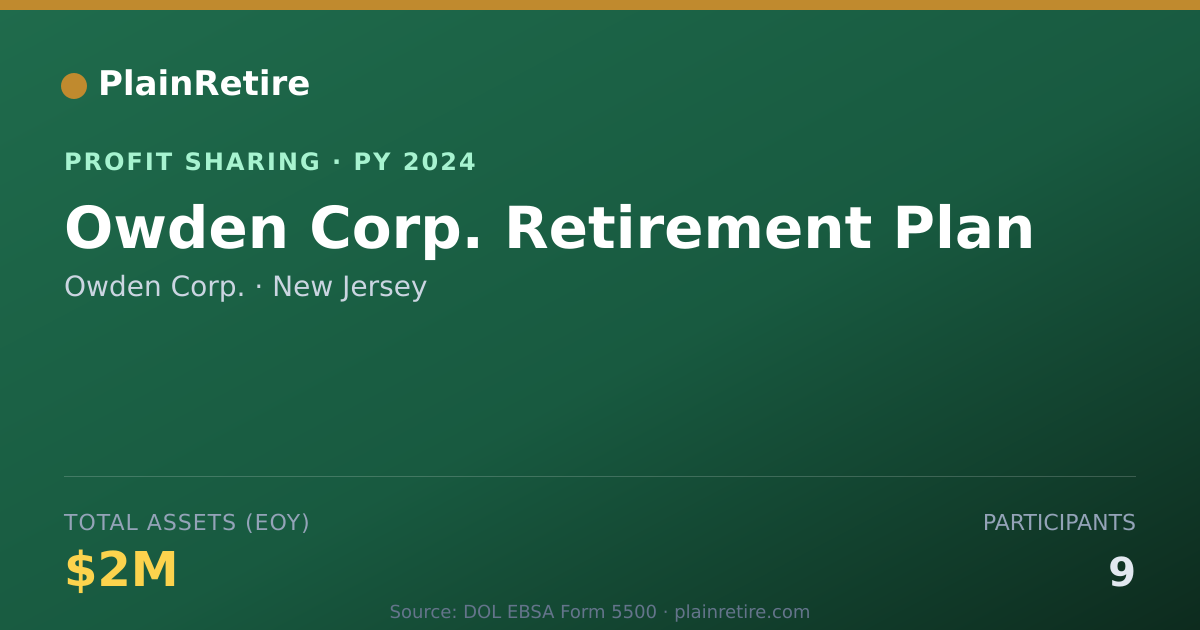 Shareable card for Owden Corp. Profit Sharing Plan (2024)