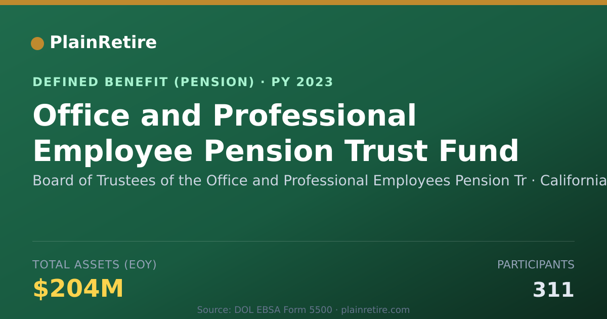 Shareable card for Board of Trustees of the Office and Prof Pension Plan (2023)