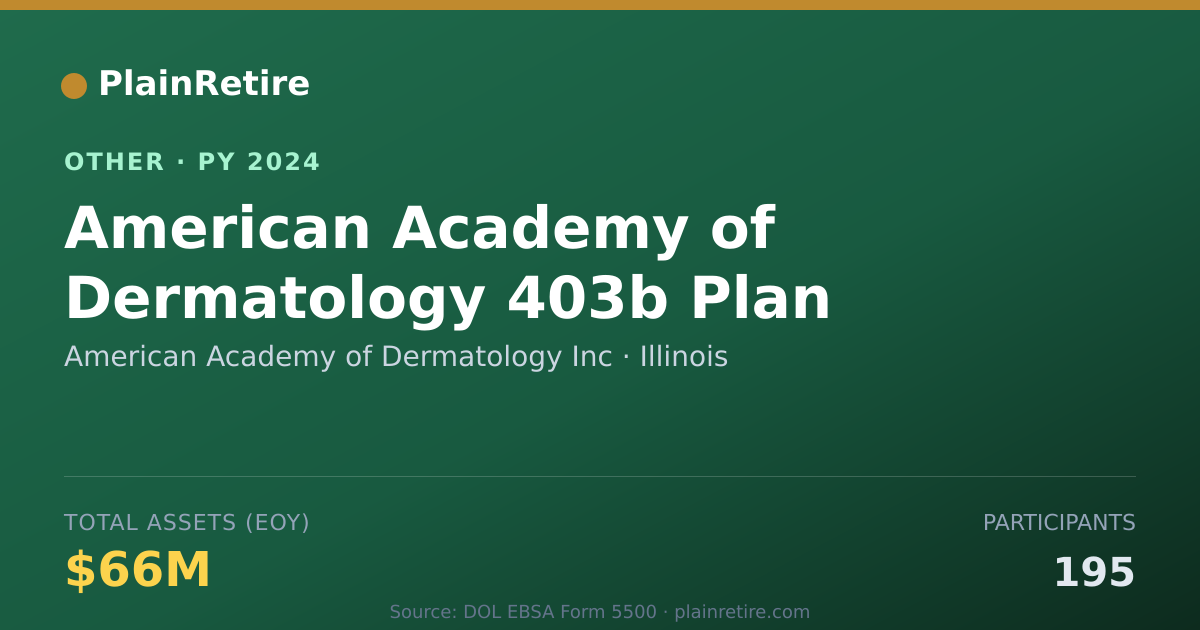 Shareable card for American Academy of Dermatology Inc Retirement Plan (2024)