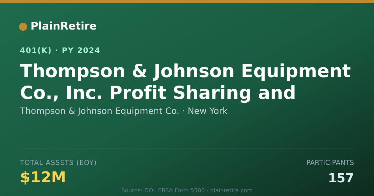 Shareable card for Thompson & Johnson Equipment Co. 401(k) Plan (2024)