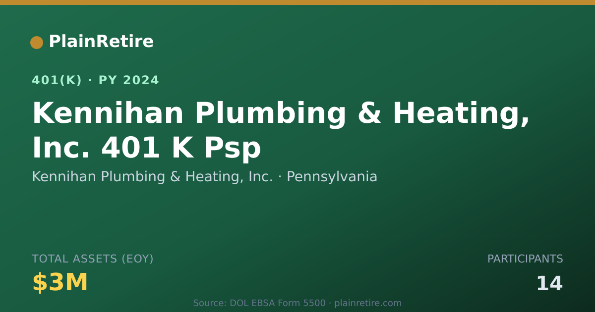 Shareable card for Kennihan Plumbing & Heating, Inc. 401(k) Plan (2024)