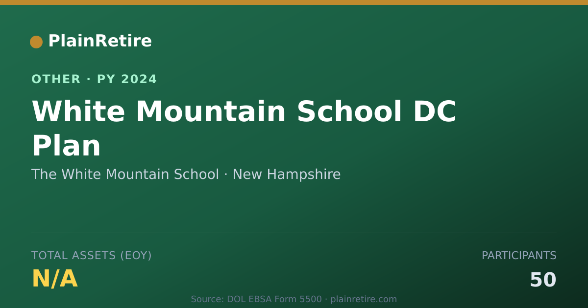Shareable card for The White Mountain School Retirement Plan (2024)
