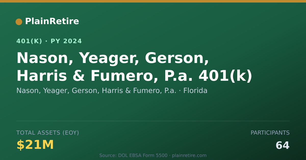 Shareable card for Nason, Yeager, Gerson, Harris & Fumero, P 401(k) Plan (2024)