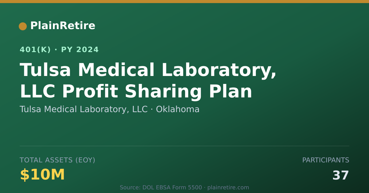 Shareable card for Tulsa Medical Laboratory, LLC 401(k) Plan (2024)