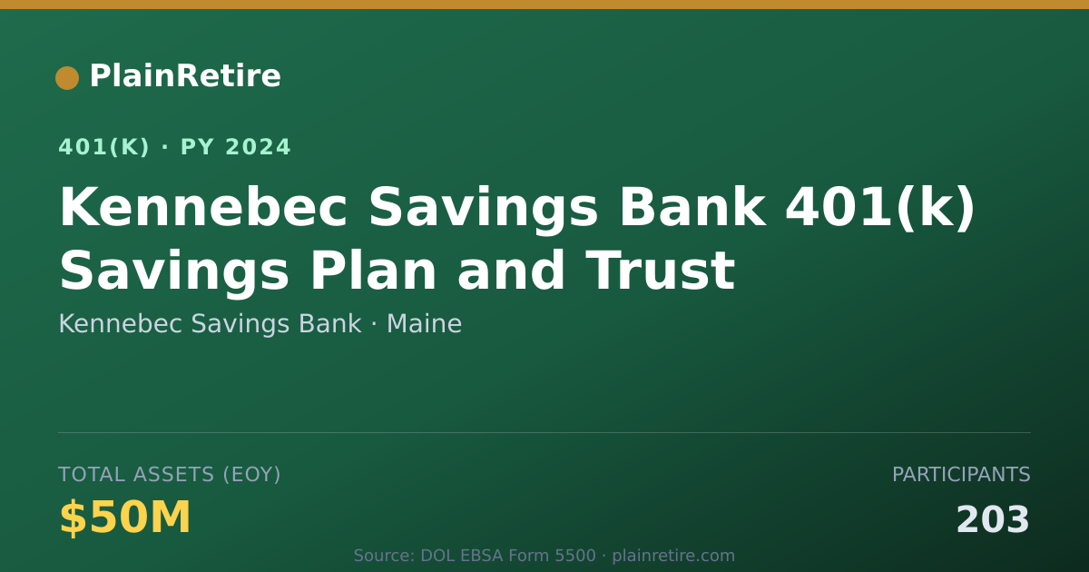 Shareable card for Kennebec Savings Bank 401(k) Plan (2024)