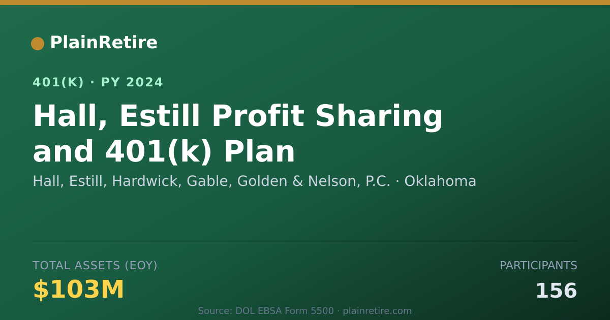 Shareable card for Hall, Estill, Hardwick, Gable, Golden & N 401(k) Plan (2024)