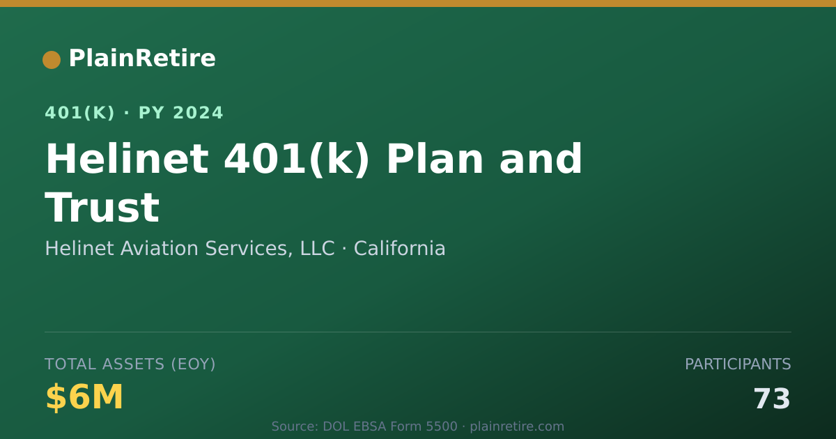 Shareable card for Helinet Aviation Services, LLC 401(k) Plan (2024)