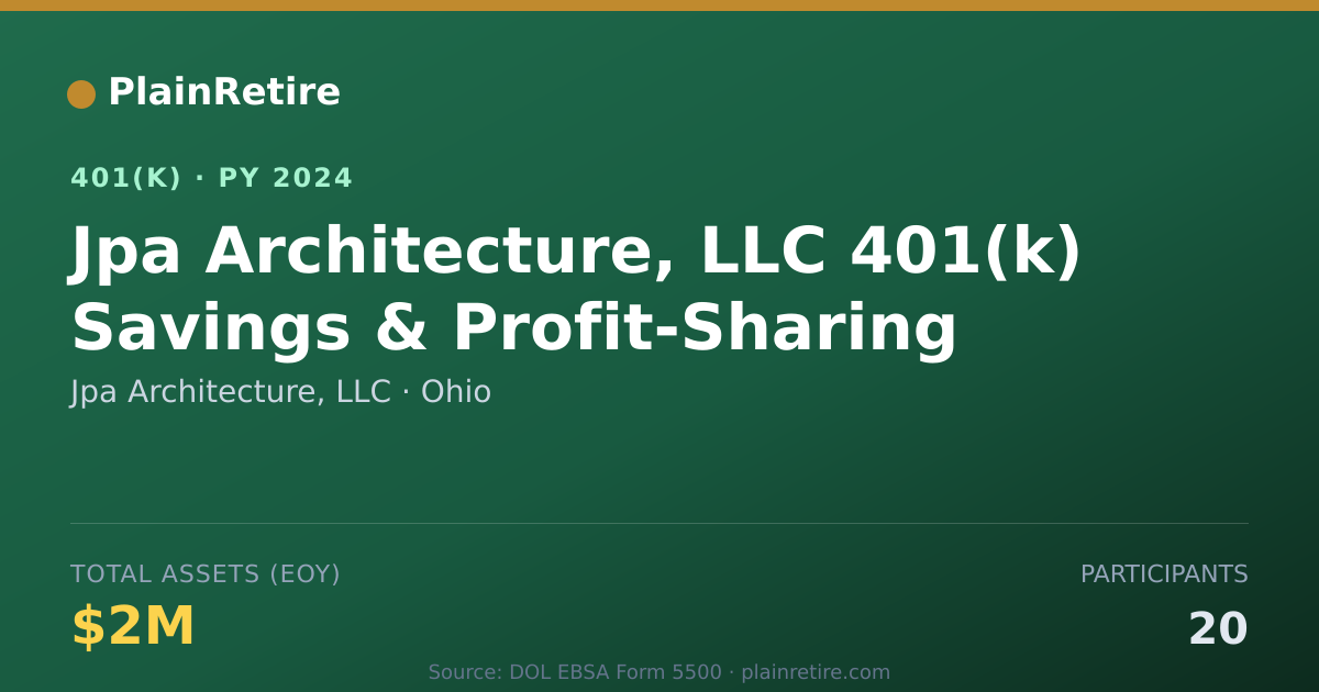 Shareable card for Jpa Architecture, LLC 401(k) Plan (2024)