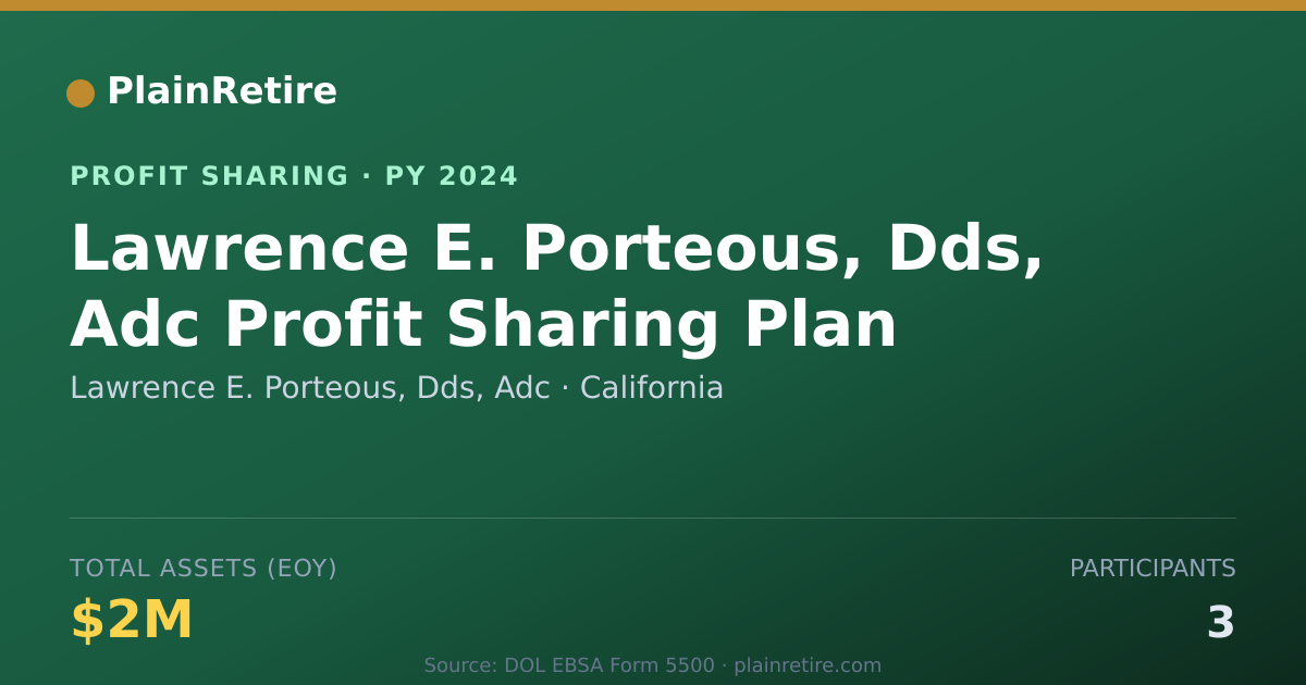 Shareable card for Lawrence E. Porteous, Dds, Adc Profit Sharing Plan (2024)