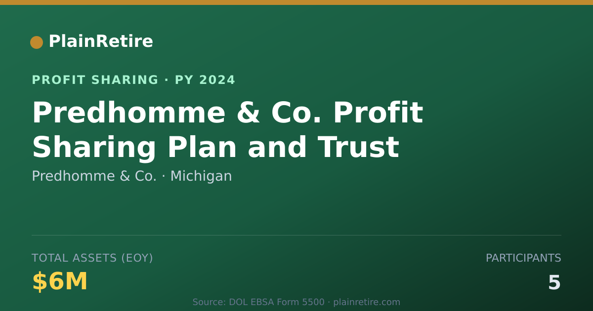 Shareable card for Predhomme & Co. Profit Sharing Plan (2024)