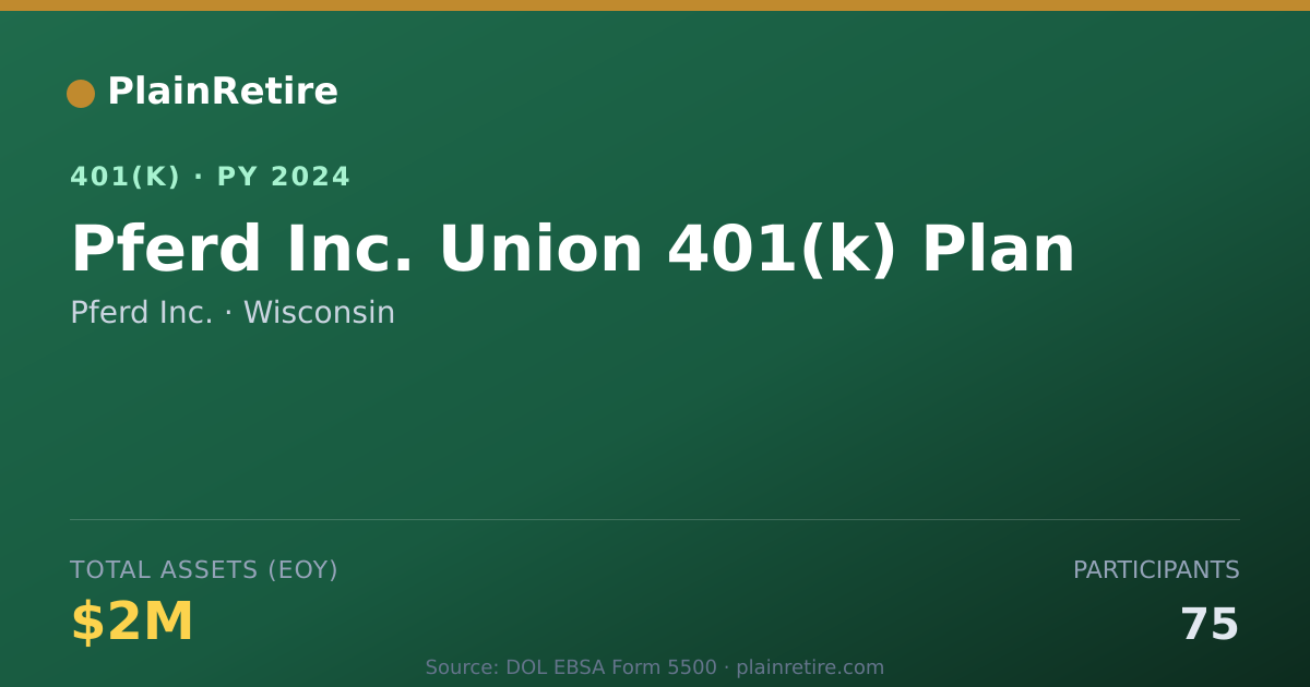 Shareable card for Pferd Inc. 401(k) Plan (2024)